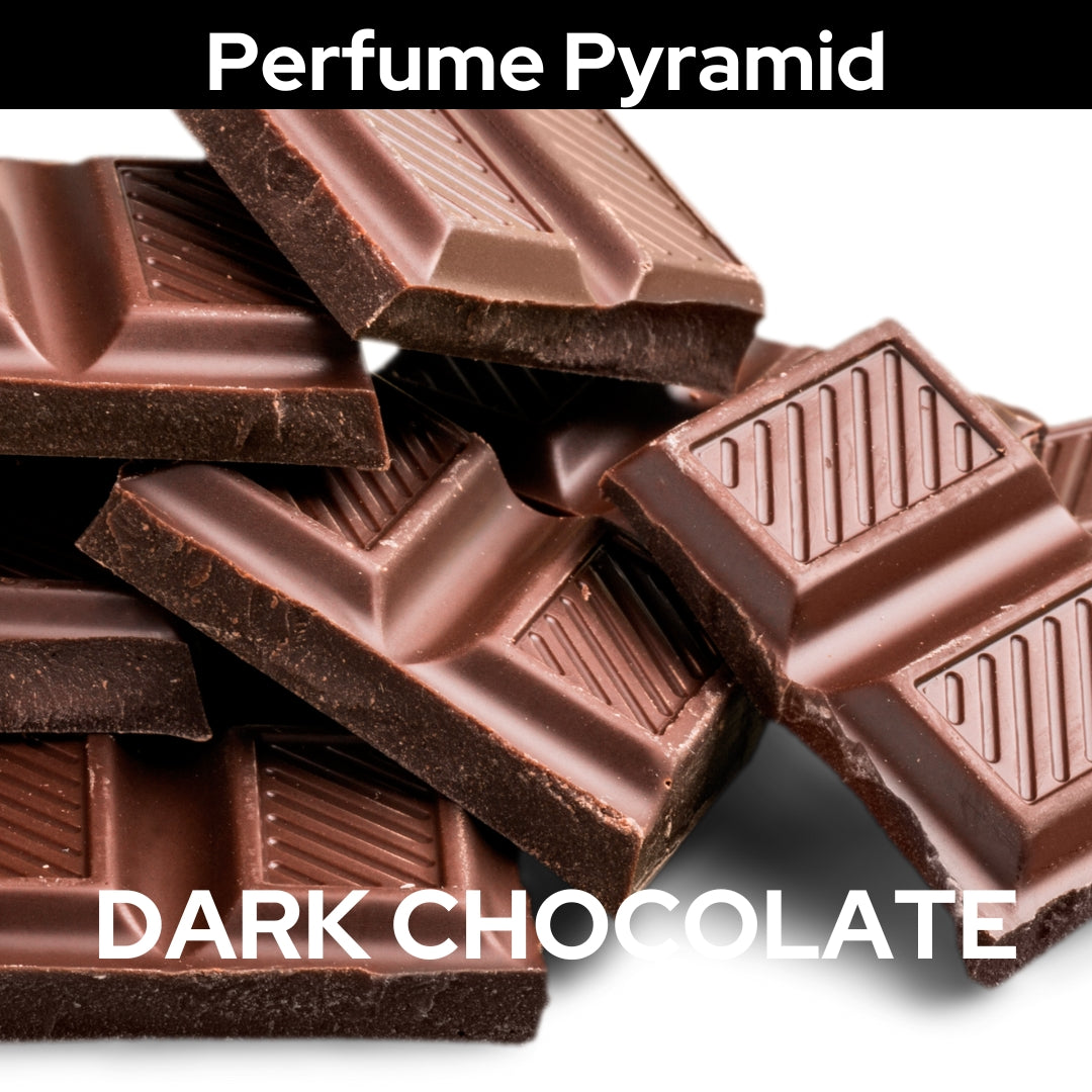 Dark Temptation — Inspired by Seduction & Irresistible Charm