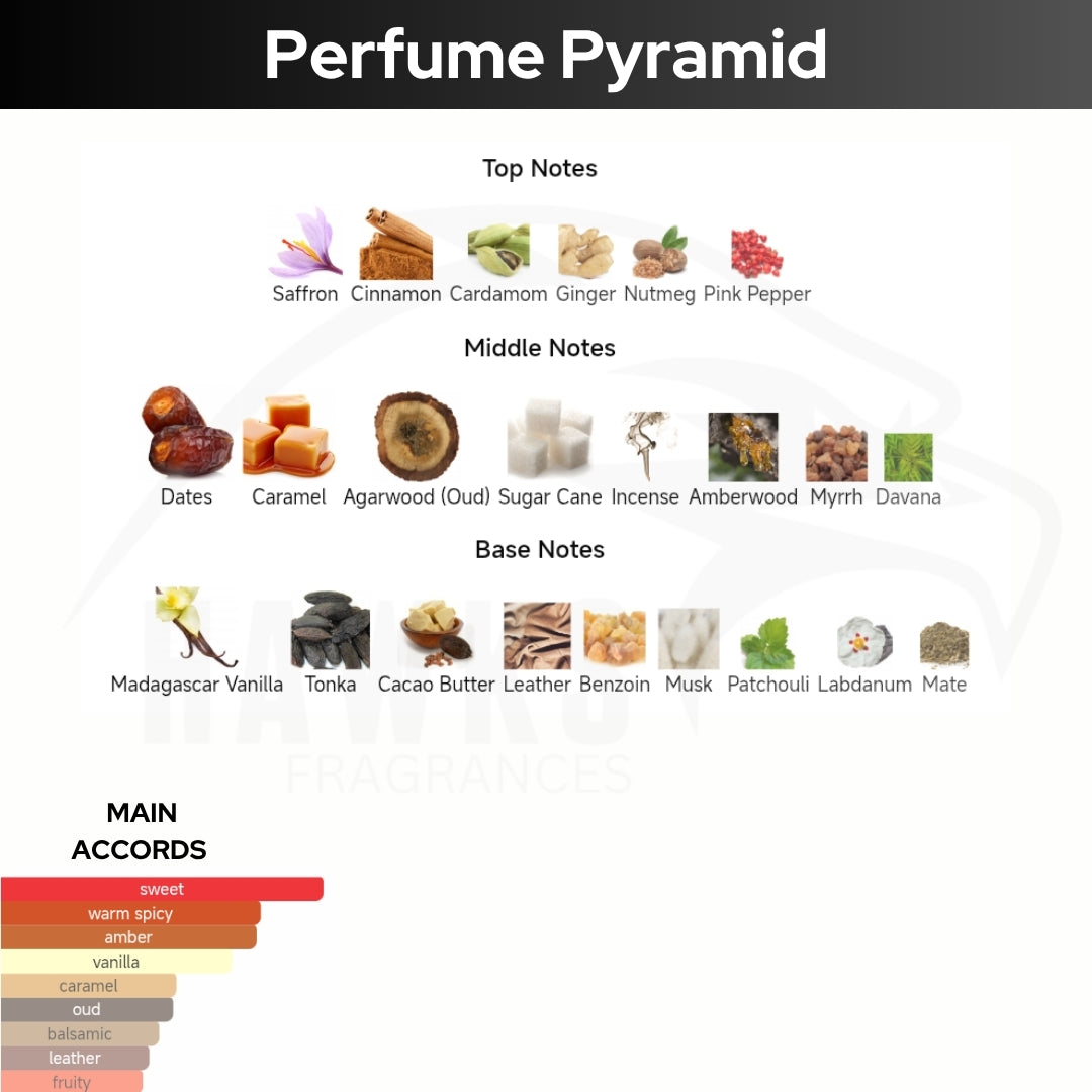 Lovely Oud — Inspired by Exotic Elegance & Rich Tradition